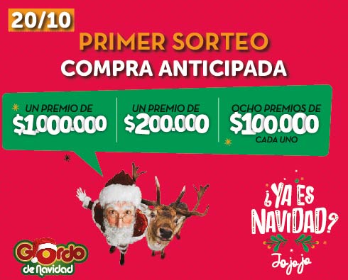 Vuelve el «Gordo de Navidad» de Lotería bonaerense y el viernes se ponen a la venta los billetes