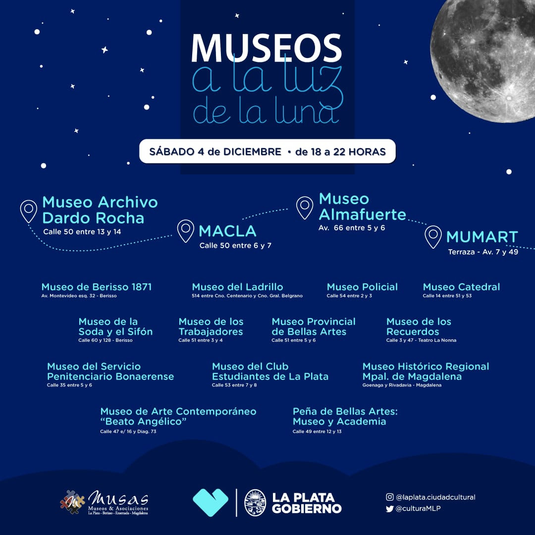 Llega una nueva edición de «Museos a la luz de la luna»